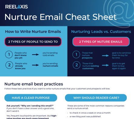 Nurture Email Cheat Sheet